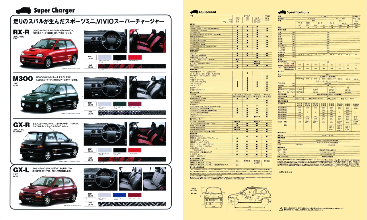 1996N11s BBI J^O(14)